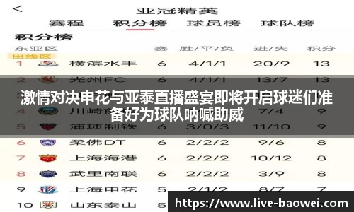 激情对决申花与亚泰直播盛宴即将开启球迷们准备好为球队呐喊助威